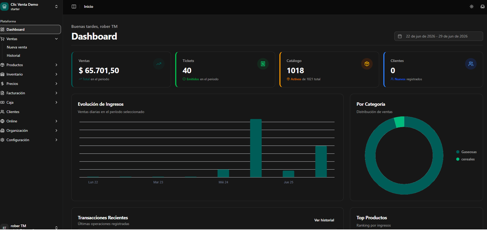 Dashboard en tiempo real